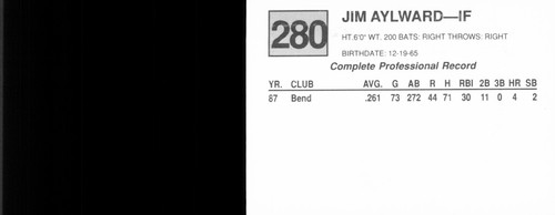 1988 Cal League Reno Silver Sox - You Pick 1! - Independent Minor League - Picture 50 of 72
