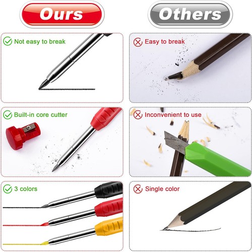 23x Carpenter Pencil Set Deep Hole Marker Built-in Sharpener Carbide Scribe Mark - Picture 10 of 10