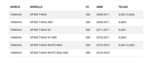 POMPA ACQUA COMPLETA YAMAHA T MAX 500 XP 500 DAL 2008 AL 2011 RMS 100110640 - Foto 4 di 5