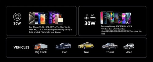 60W Bluetooth 5.4 FM Transmitter PD QC 3.0 Super Fast Car Charging Adapter USB C - 第 15/15 張圖片