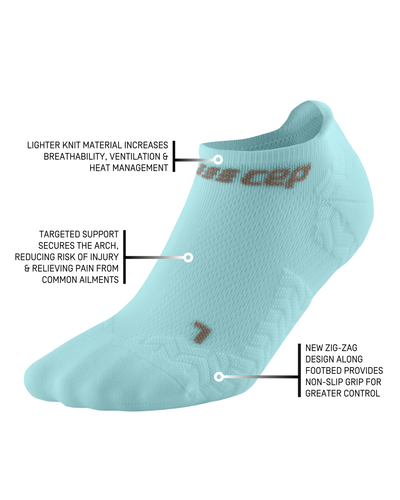 CEP Women's Ultralight No Show Socks - Picture 15 of 32