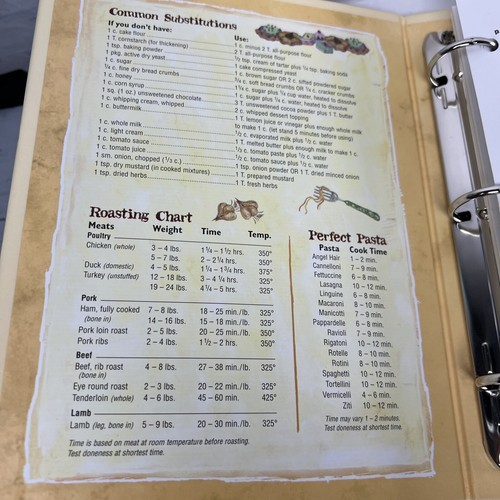 New Church Cookbook St. Mary Henry Favorite Recipes Recipe LeCenter Minnesota Mn - Picture 3 of 17