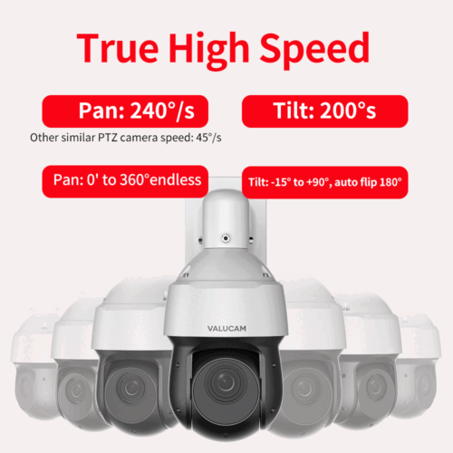 US STOCK DAHUA OEM SD49825GB-HNR 8MP Starlight SMD4.0 fotocamera PTZ tracciamento automatico - Foto 3 di 24