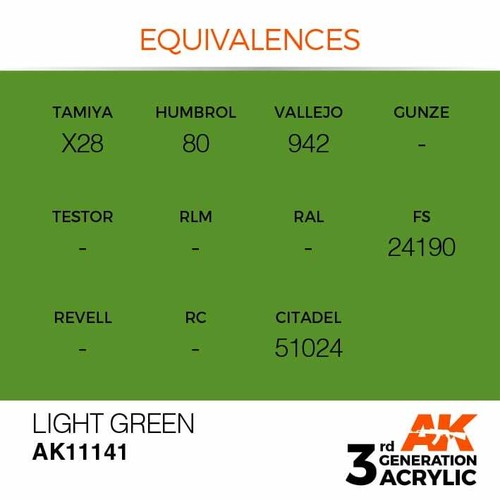 AK Interactive 3rd Gen Generation 3G Acrylic Paints Full Range - Picture 430 of 680