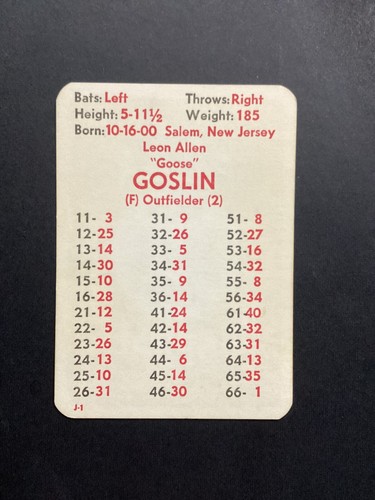 APBA Player Cards Baseball Hall Of Famers Last Name D - H Your Choice - Picture 47 of 92