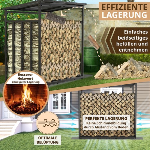 Legnaia Da Esterno In Legno Azzurro 1M VERZINKT - Foto 4 di 8