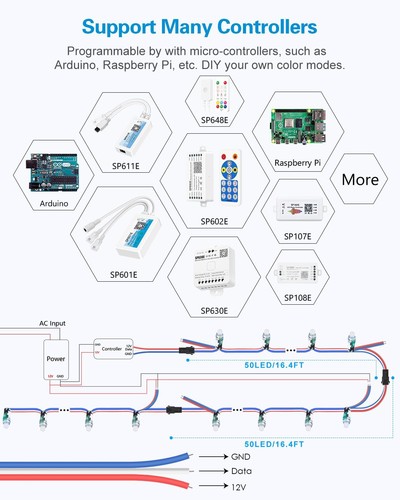 5V 12V WS2811 12mm Diffused Digital Dream Color RGB LED Pixel String Light - Picture 35 of 42