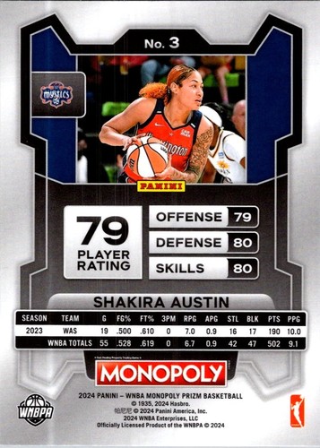 2024 Panini Prizm Monopoly WNBA #3 Shakira Austin - Picture 2 of 2