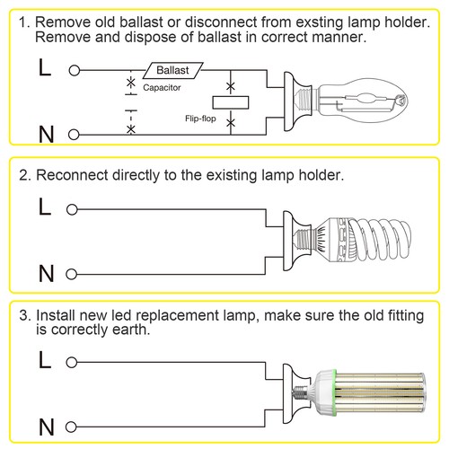 480V 200W LED Corn Light E39 Base 5000K 600W HPS MH Replace Bulb Warehouse Lamp - Picture 16 of 16