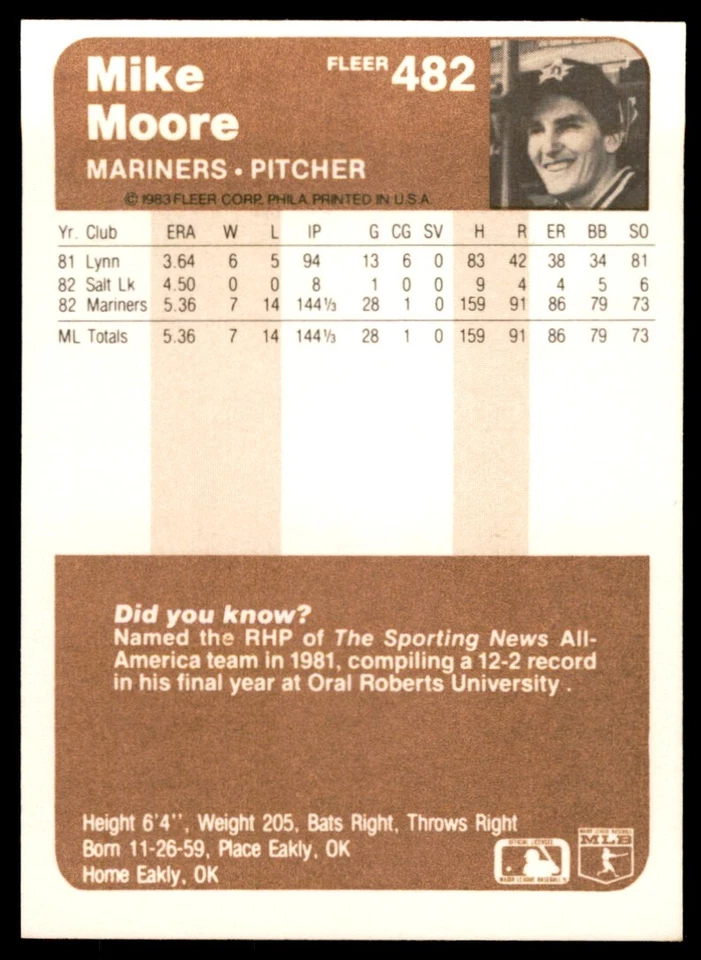 1983 FLEER MIKE MOORE ROOKIE . SEATTLE MARINERS #482 - Image 2 of 2