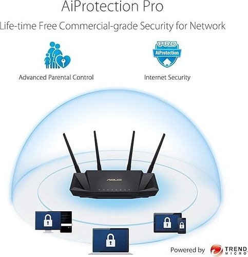 ASUS RT-AX58U AX3000 WiFi 6 Gaming Router – Dual Band – FAST SHIP - Picture 9 of 12