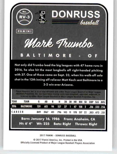 2017 Donruss 1983 Retro Variation Mark Trumbo Insert MLB Parallel Orioles #3 - Picture 2 of 2