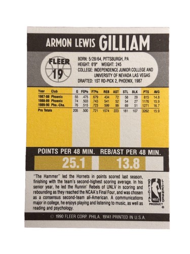 Brand New: Vintage ‘90 FLEER Armon Gilliam Charlotte Hornets Trading Card - Picture 2 of 2
