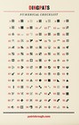 New Letterpress Type- 12pt. DingPats. Hit "Contact Seller" for desired choices