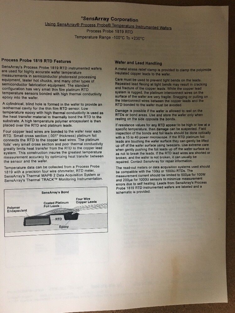 Picture 5 of 12