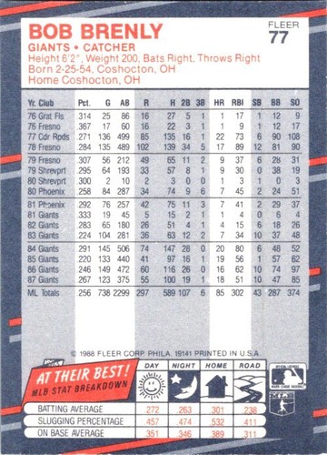 1988 Fleer Baseball - Pick / Choose Your Cards #1-200 - Picture 119 of 317