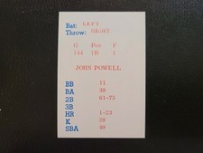 oog Powell 1970 Big League Manager Baseball Card Baltimore Orioles