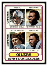 1980 Topps #432 Dan Pastorini / Ken Burrough / Mike Reinfeldt / Jesse Bake