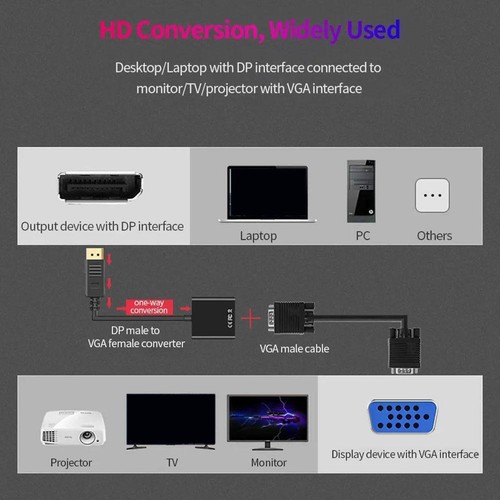 Display Port to VGA Cable Adapter Converter Video HDTV PC Desktop-L-new. H0Z1 - Picture 10 of 15