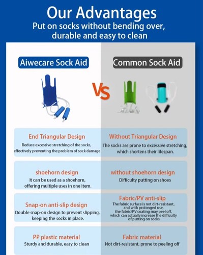 2 In 1 Sock Aid Device Sock Helper Easy On Easy Off Foam Handles Elderly Adult - Picture 8 of 13