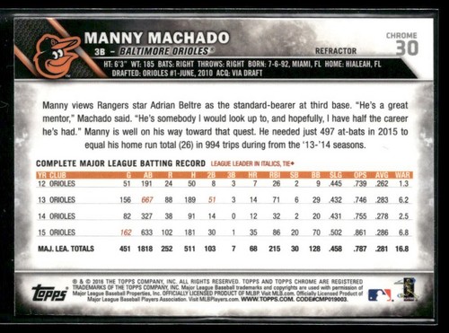 2016 Topps Chrome #30 Manny Machado Refractor - Picture 2 of 2