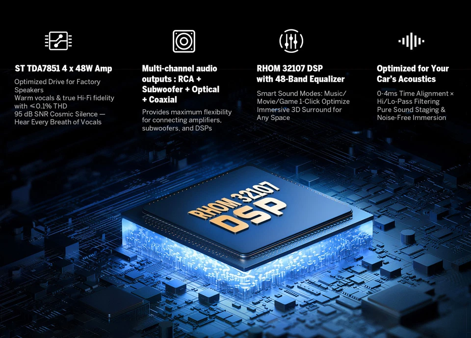 安卓 13 6+64 E46X6S CarPlay GPS 导航 立体声收音机 DSP WiFi 4G LTE 适用于宝马 E46 — 第 4/4 张图片