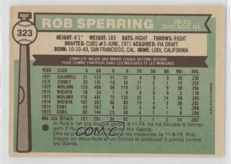 1976 O-Pee-Chee Rob Sperring #323 Rookie RC - Image 2 of 2