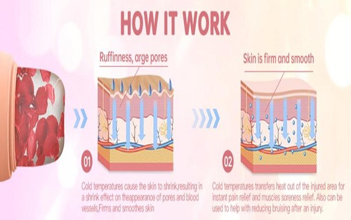 Eis Gesichtsroller Eiswürfel Beauty Massage Silikon Eisform für Augenschwellungen Eis - Bild 10 von 25