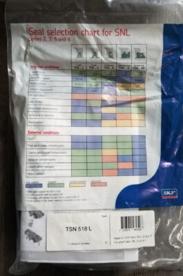 SKF TSN 518L seals for SNH and SNL 518-615 (for shaft diam 80 (3 3/16'')