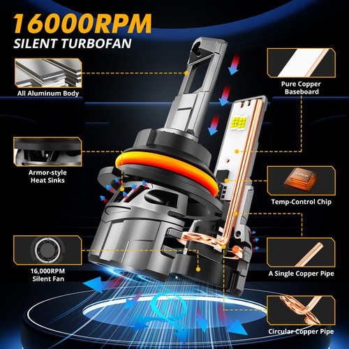 AUXBEAM 9007 LED Headlight Bulbs 6500K for Ford F-150 1992-2003 F-250 1992-1999 - Picture 7 of 12