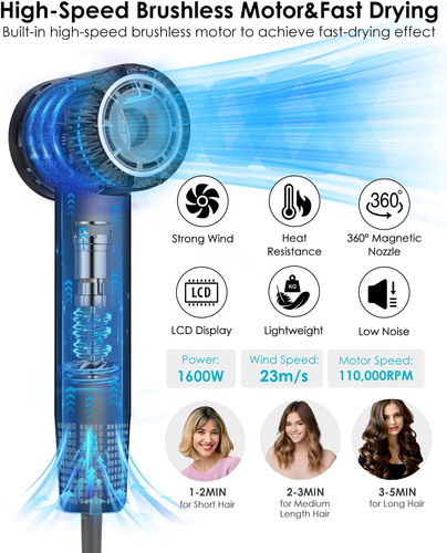 Ionic Hair Dryer with Diffuser - 110,000 RPM Brushless Motor, Smart Temperature - Picture 2 of 6