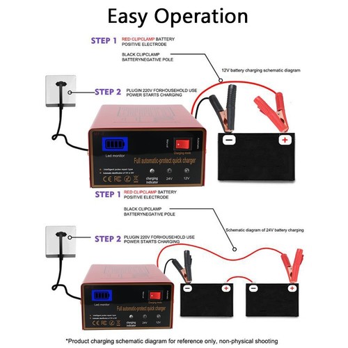 Car Battery Charger Heavy Duty 12V/24V Smart Automatic Intelligent Pulse Repair - Picture 12 of 21