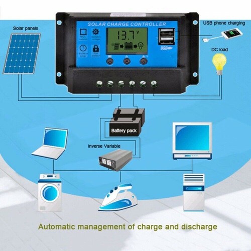 1000W Solar Panel Kit 100A 12V Battery Charger with Controller Caravan Boat - Picture 5 of 18