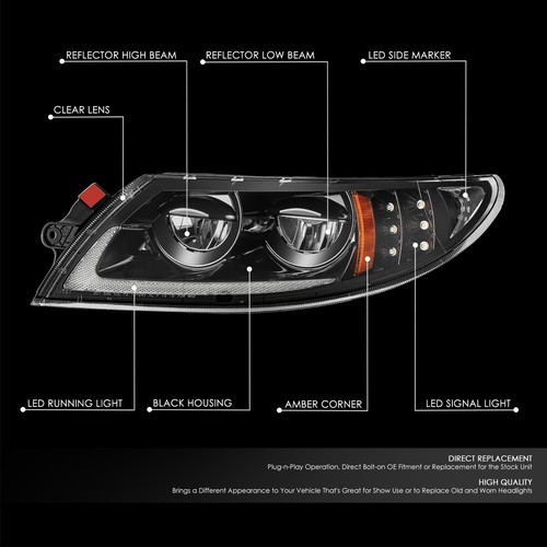 Fits 2002-2015 International 4100 4200 4300 4400 8500 8600 Black LED Headlights - Foto 2 di 12
