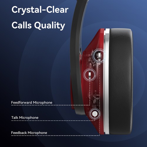 Wireless Over-ear Headphone Foldable HiFi Sound Bluetooth Headset for PC/Mobile - Picture 9 of 12