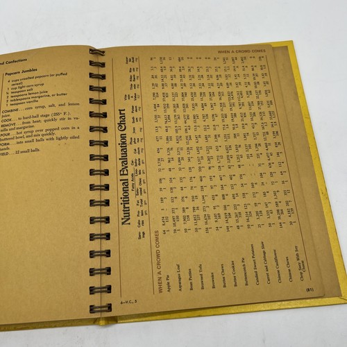 Vegetarian Cookery Book 5 Cookbook 1971 Hardbound Spiral Pacific Press Vintage - Picture 11 of 12