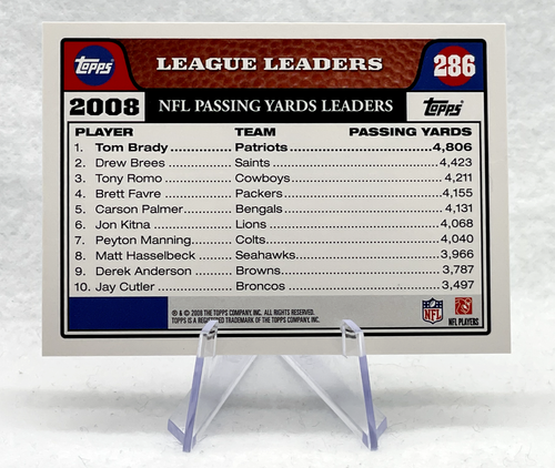 Tom Brady 2008 Topps League Leaders #286 New England Patriots - Picture 2 of 2