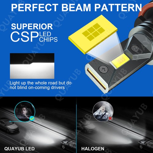 For Jeep Grand Cherokee 2019 2020 2021 6000K LED Headlight Fog Light Bulbs 6PCS - Picture 15 of 17