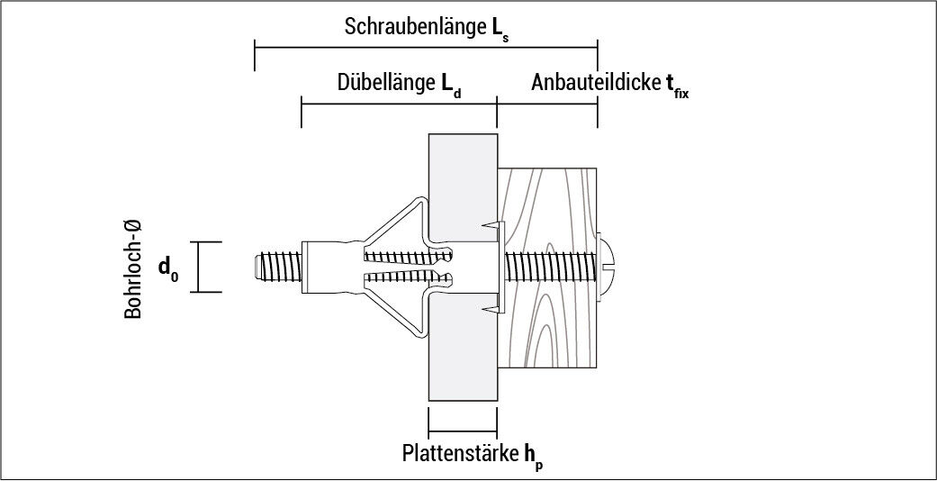 Bild 5 von 7