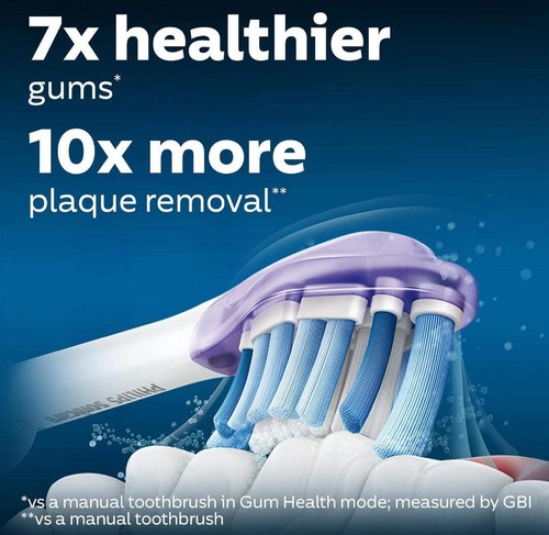 Philips Sonicare Original G3 Premium Zahnfleischpflege Ersatz-Zahnbürstenköpfe, 2 Bru - Bild 5 von 7
