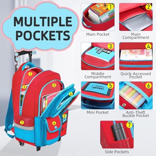Kinder Rollrucksack für Jungen - Gamer Boys Rolling rot-blau - nur Rucksack - Bild 2 von 6