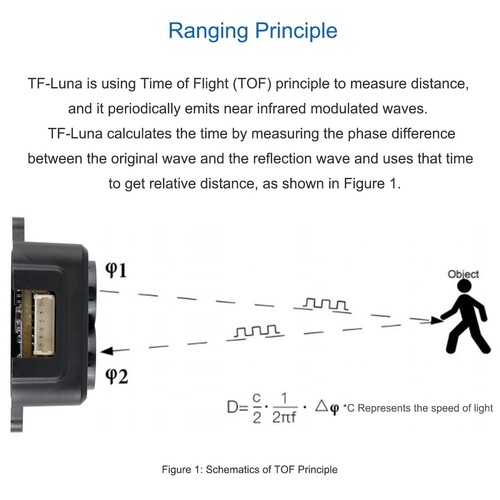 MakerFocus TF-Luna LiDAR Entfernungsmesser Sensormodul, Single-Point Micro Rangi... - Bild 6 von 8