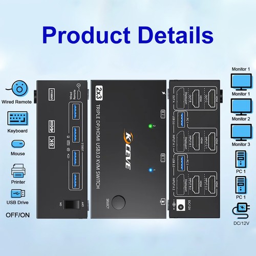 4 porty podwójny monitor HDMI + przełącznik KVM 8K@60HZ mieszany wyświetlacz USB DP - Zdjęcie 19 z 27