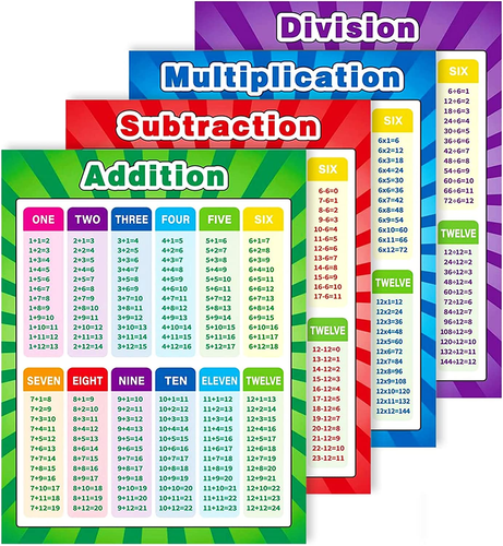 Xloey Multiplication Chart,12X16 Inch Multiplication Division Addition  - Picture 8 of 12
