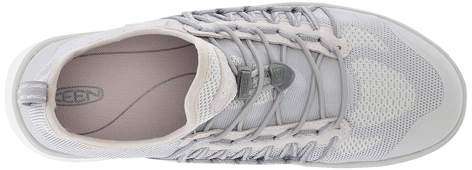 KEEN Women's Uneek Exo-W Sandal Sandal Sandal 7f6a96 KEEN Women's Uneek Exo-W Sandal Sandal Sandal 7f6a96