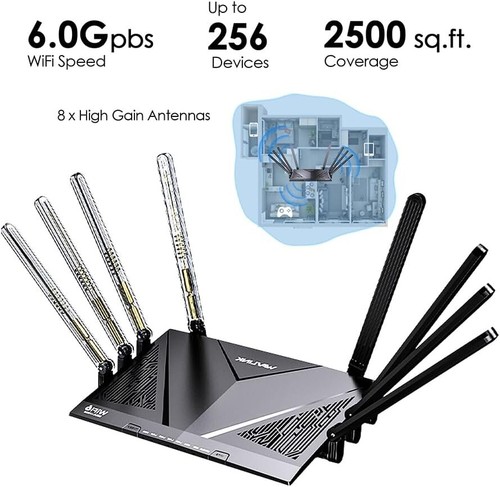 WAVLINK AX6000 WiFi 6 Mesh Router con Puerto 2.5G, 2025 6.0 Gbps Gigabit Router - Imagen 3 de 8