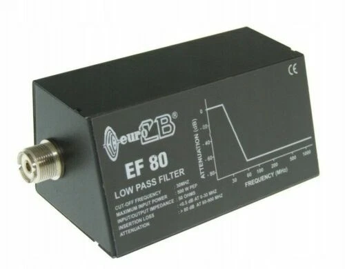 Markenlose Funktechnik-Filter