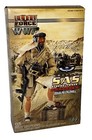 Douglas Action Figures & Accessories