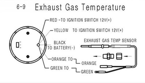 2" 52mm Car Exhaust Gas Temp Gauge EGT High Speed Motor EXT Gauge 7 Colors LED - Picture 11 of 14