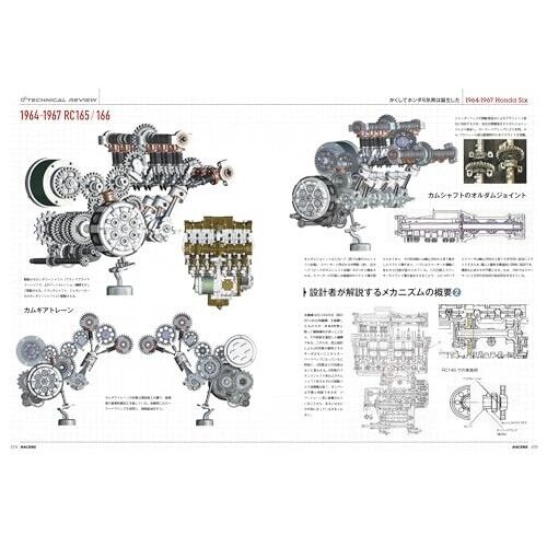 Racers Vol.70 HONDA RC Racer RC166 Japanese Motorcycle Magazine - Picture 5 of 5